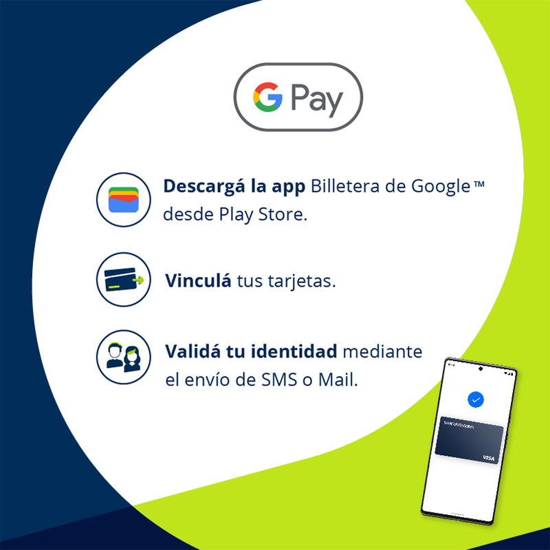 Descargá la app Billetera de Google desde Play Store. Vinculá tus tarjetas. Validá tu identidad mediante el envío de SMS o Mail