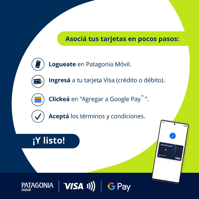 Logueate en Patagonia Móvil. Ingresá a tu tarjeta Visa (crédito o débito). Clickeá en 'Agregar a Google Pay'. Aceptá los términos y condiciones